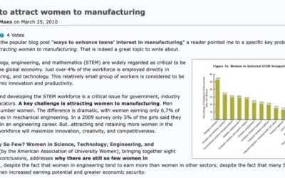 10 ways to attract women to manufacturing