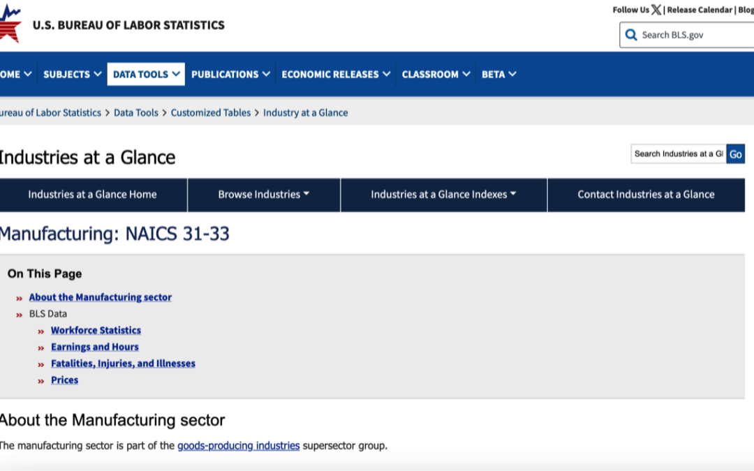 Industries at a Glance: Manufacturing: NAICS 31-33